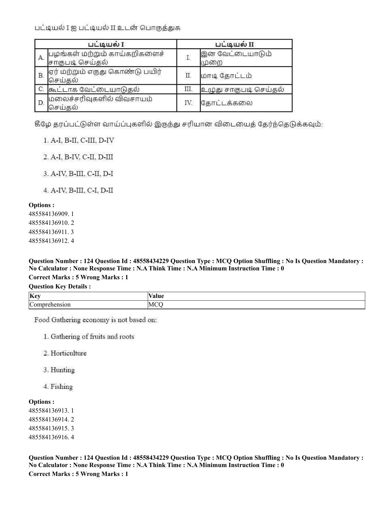 CUET 2023 English Tamil Shift 3 Question Paper - 18 June 2023 - Page 102