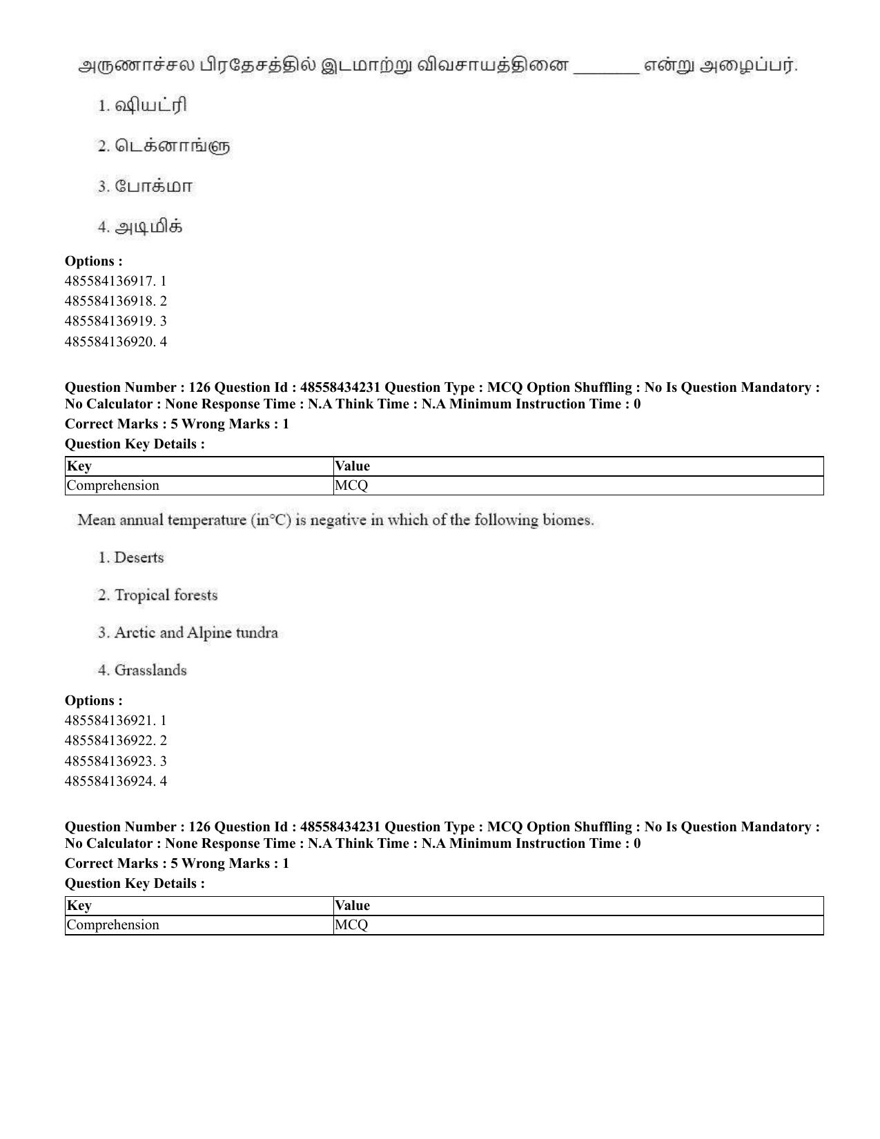 CUET 2023 English Tamil Shift 3 Question Paper - 18 June 2023 - Page 104