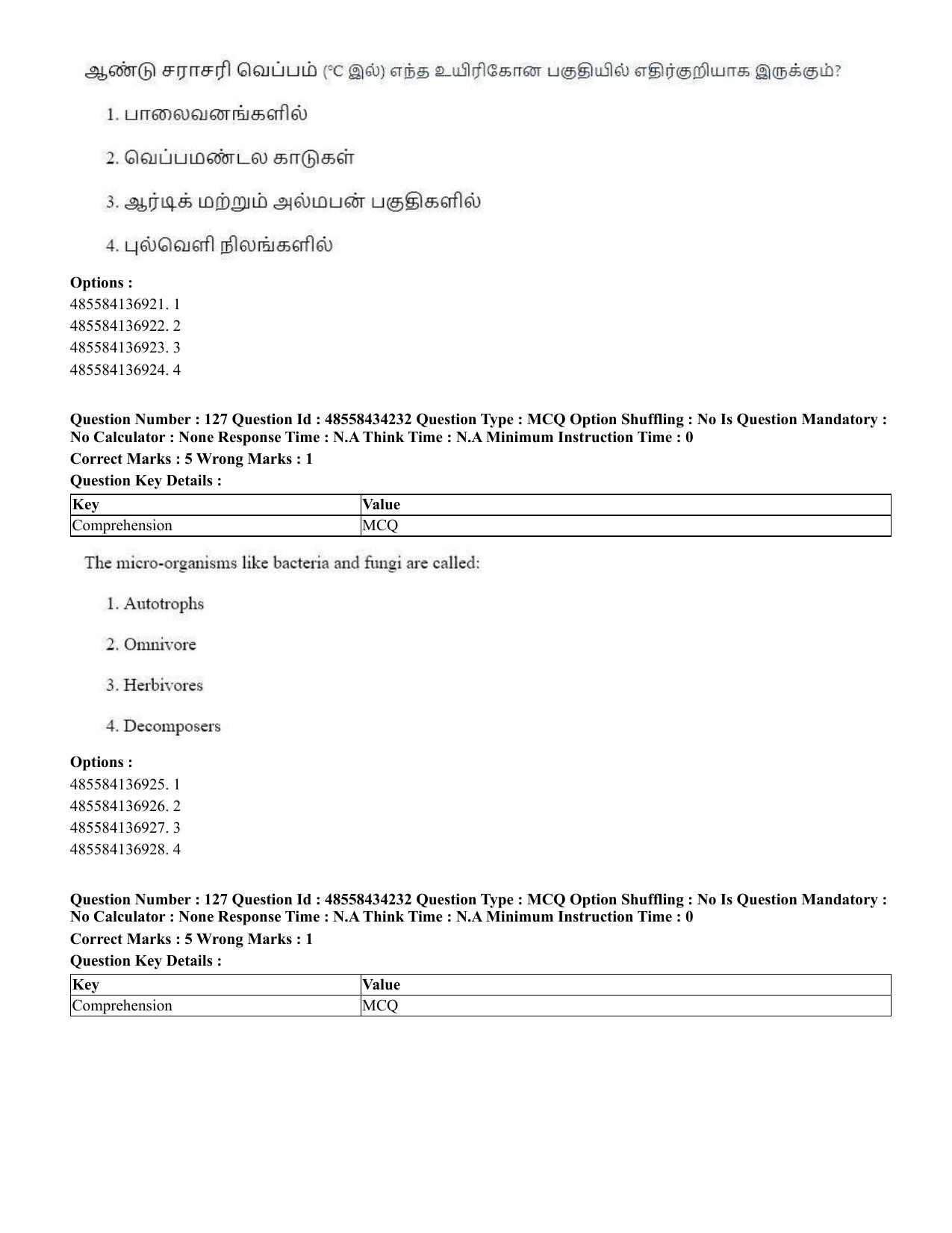 CUET 2023 English Tamil Shift 3 Question Paper - 18 June 2023 - Page 105