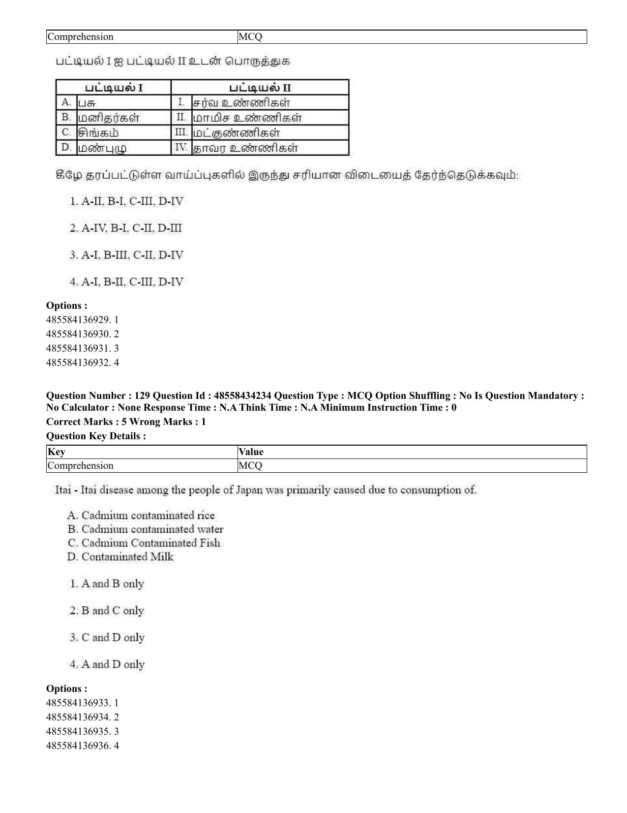 CUET 2023 English Tamil Shift 3 Question Paper - 18 June 2023 - Page 107