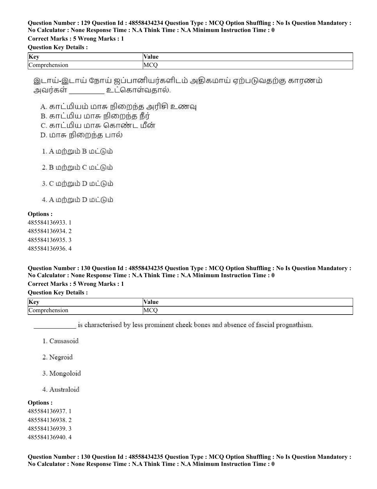 CUET 2023 English Tamil Shift 3 Question Paper - 18 June 2023 - Page 108