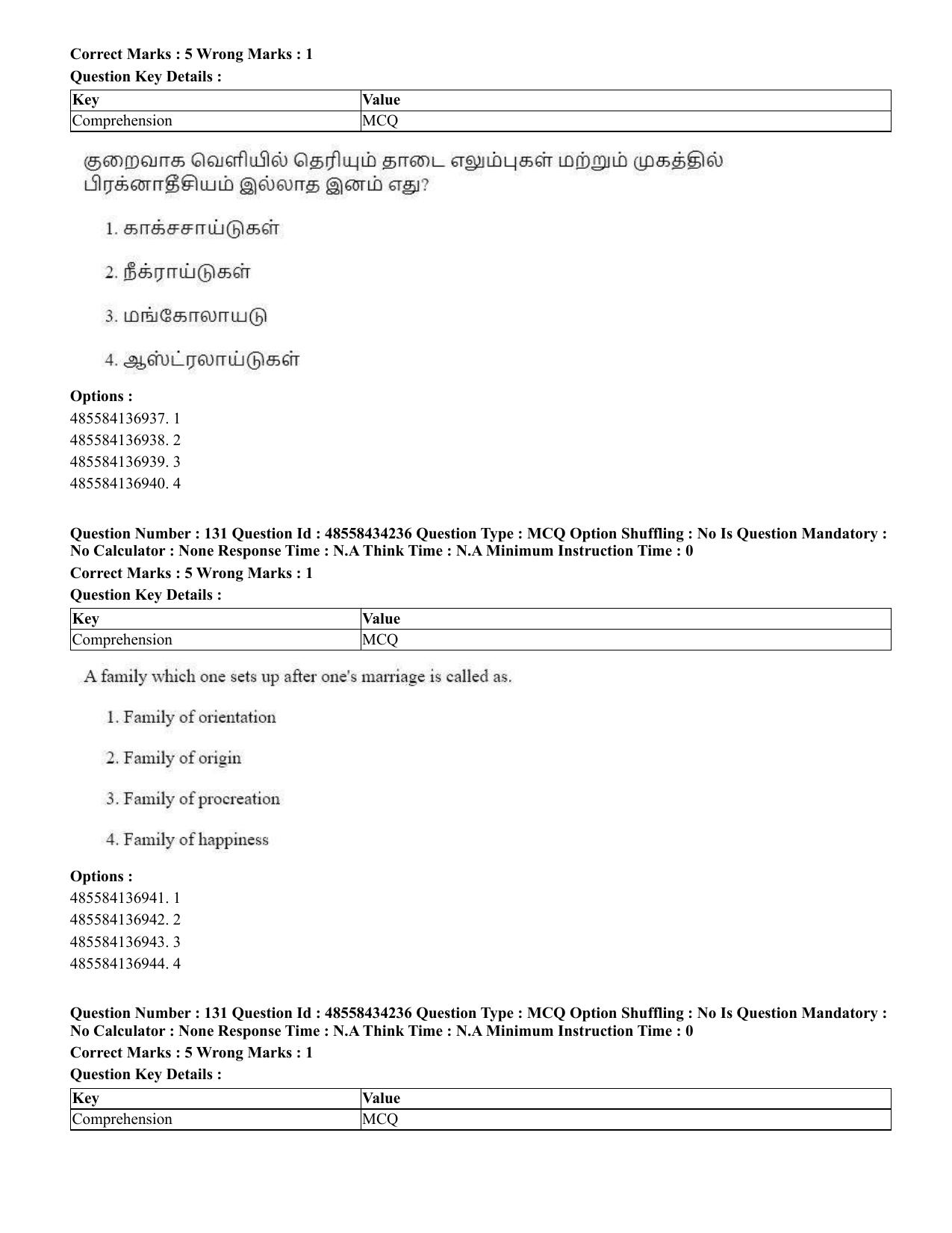 CUET 2023 English Tamil Shift 3 Question Paper - 18 June 2023 - Page 109