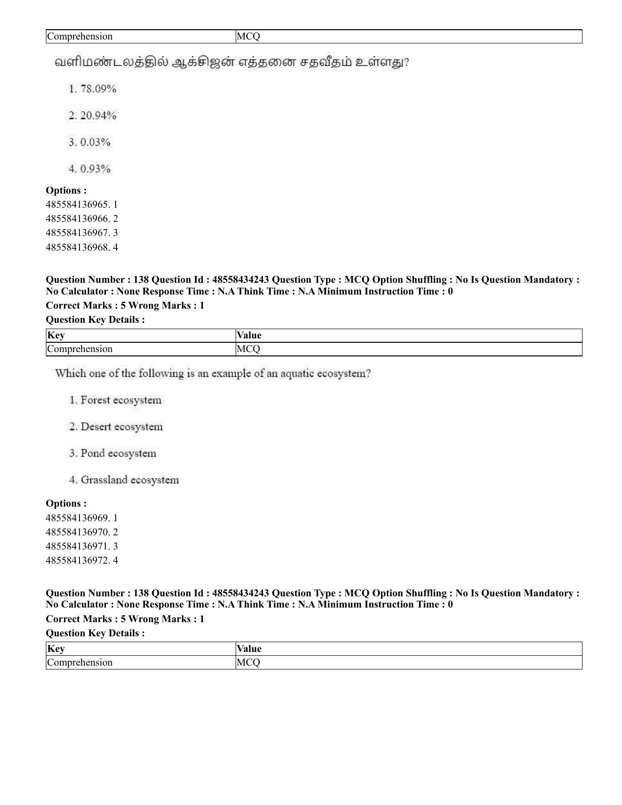 CUET 2023 English Tamil Shift 3 Question Paper - 18 June 2023 - Page 116