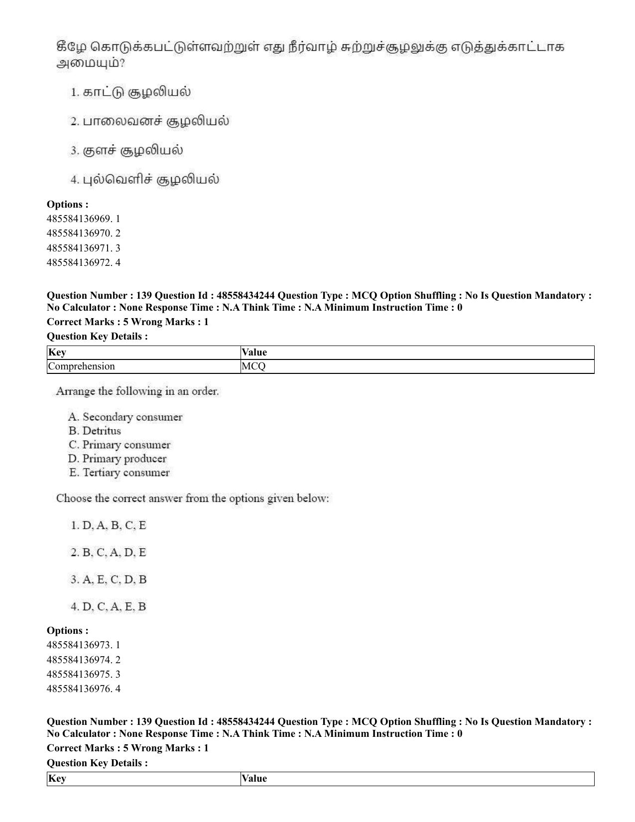 CUET 2023 English Tamil Shift 3 Question Paper - 18 June 2023 - Page 117
