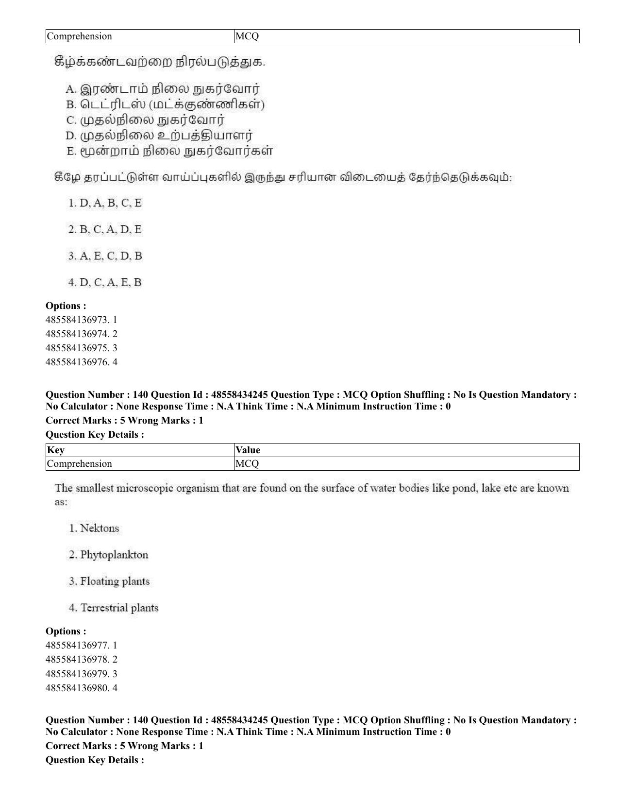 CUET 2023 English Tamil Shift 3 Question Paper - 18 June 2023 - Page 118
