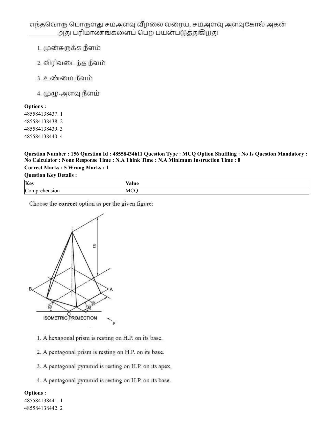 CUET 2023 English Tamil Shift 3 Question Paper - 18 June 2023 - Page 139