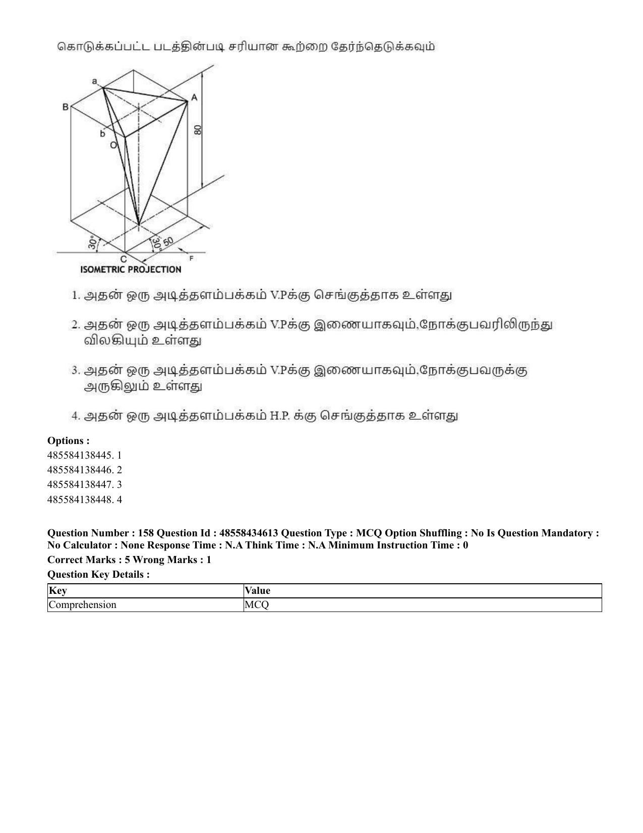 CUET 2023 English Tamil Shift 3 Question Paper - 18 June 2023 - Page 142