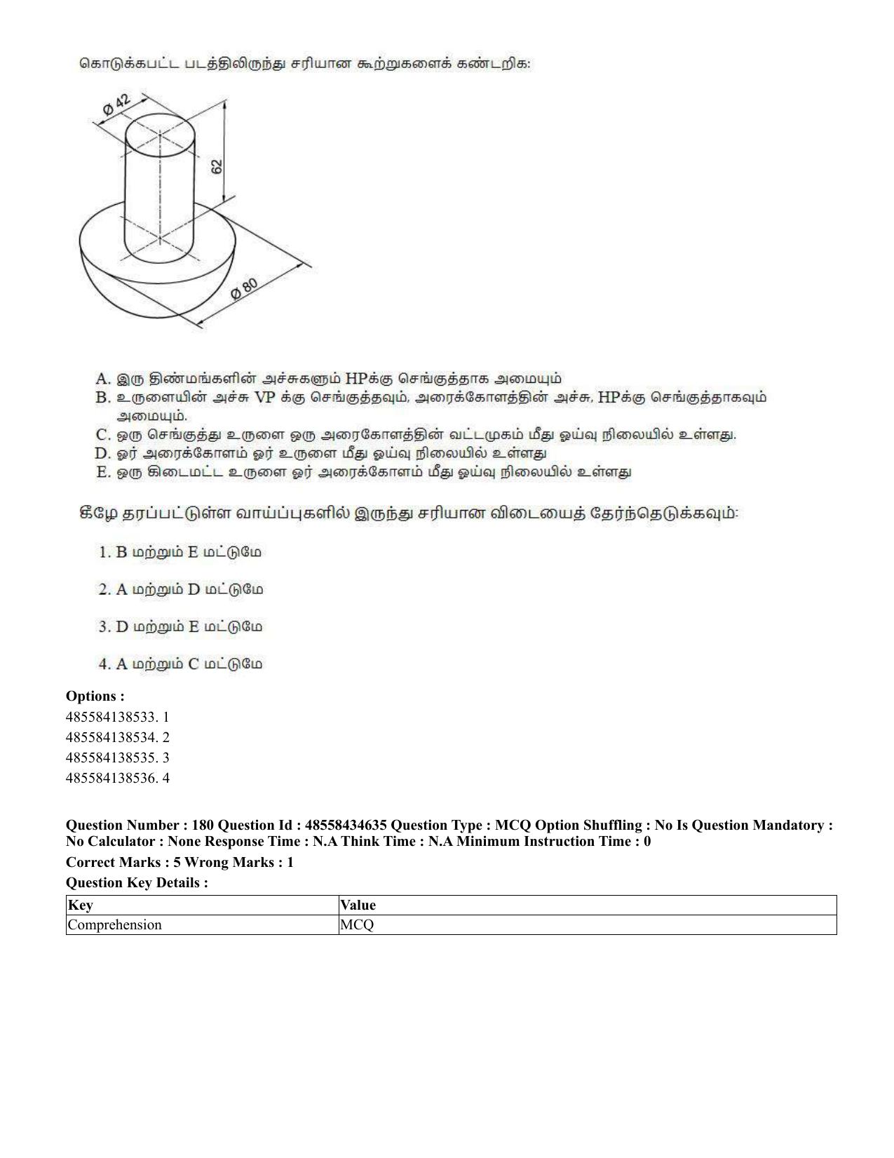 CUET 2023 English Tamil Shift 3 Question Paper - 18 June 2023 - Page 168