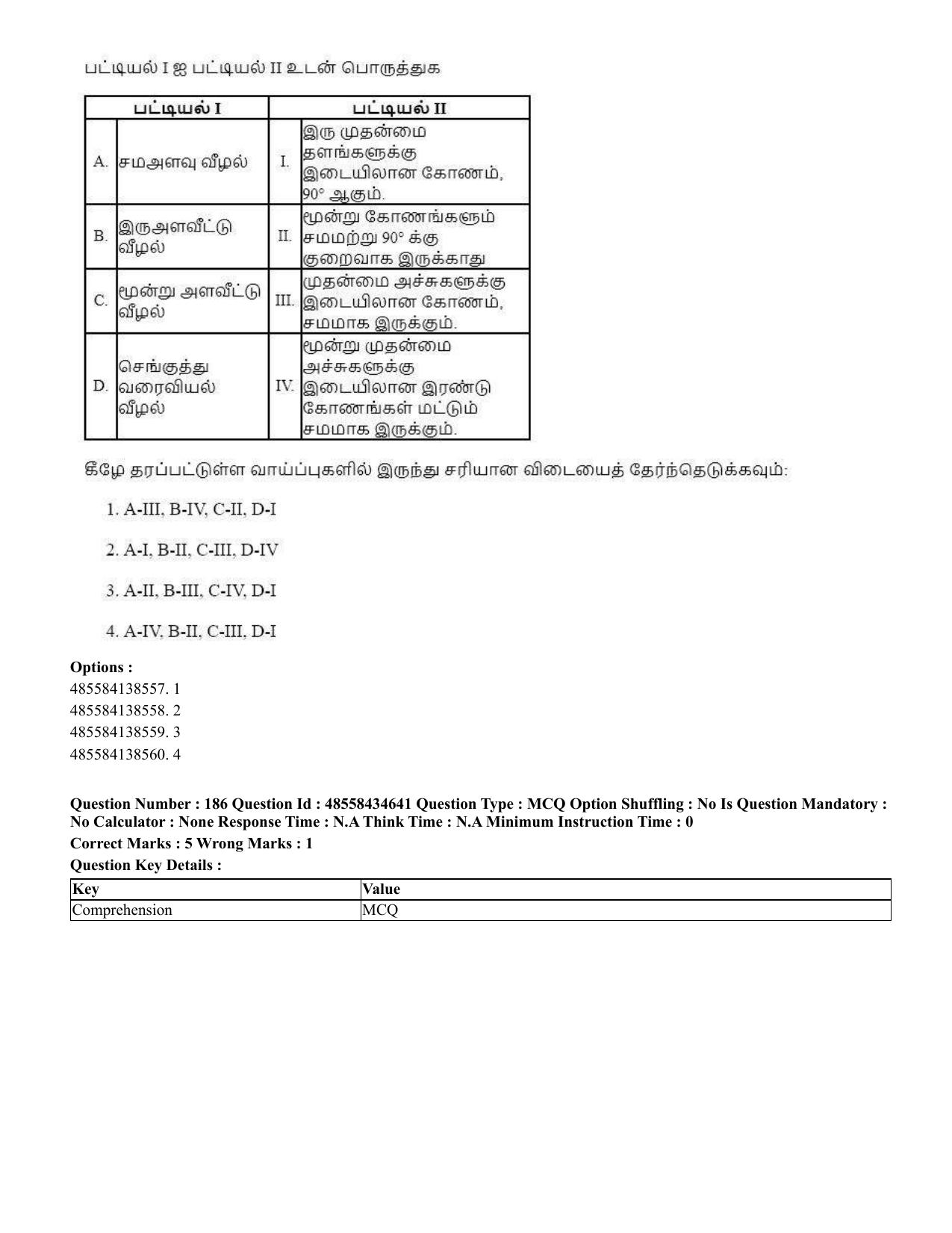 CUET 2023 English Tamil Shift 3 Question Paper - 18 June 2023 - Page 177