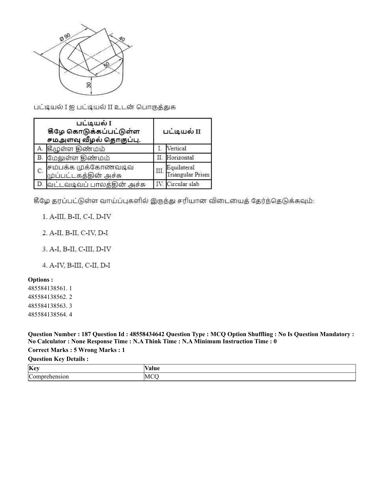 CUET 2023 English Tamil Shift 3 Question Paper - 18 June 2023 - Page 179
