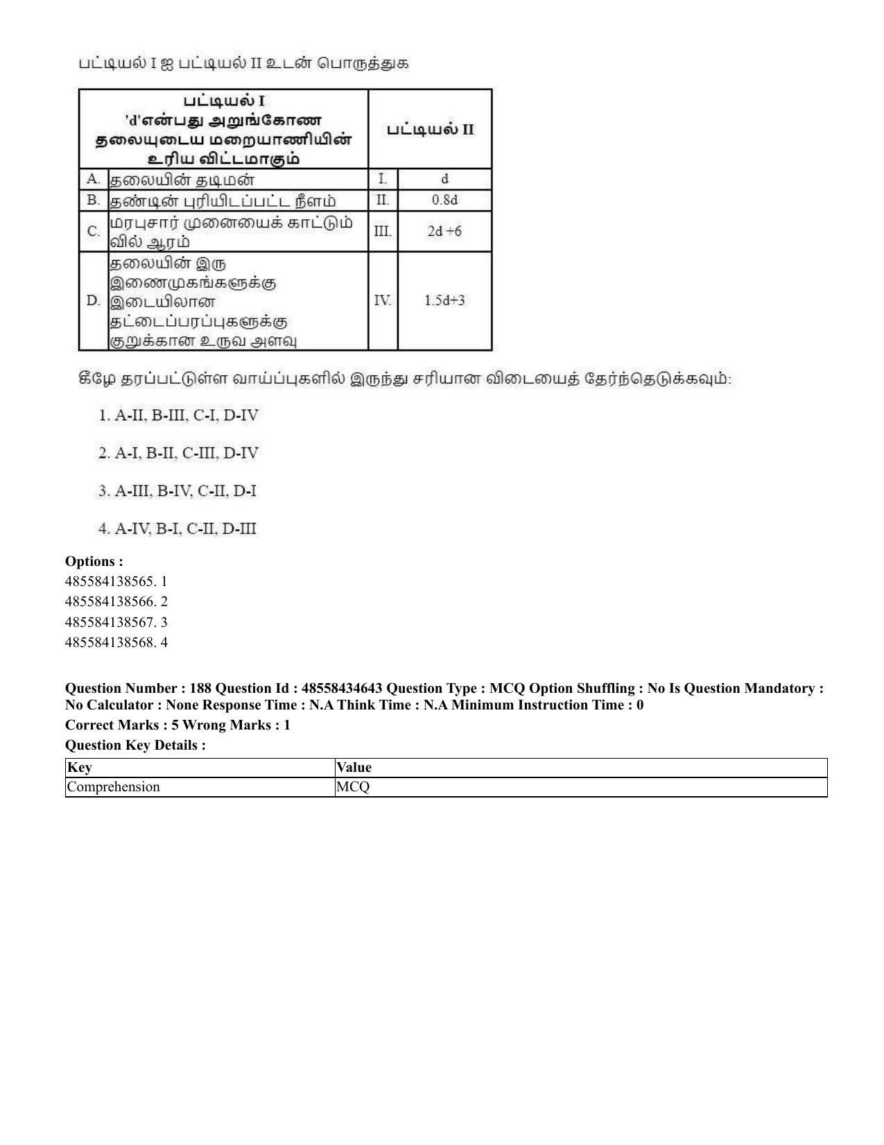CUET 2023 English Tamil Shift 3 Question Paper - 18 June 2023 - Page 181