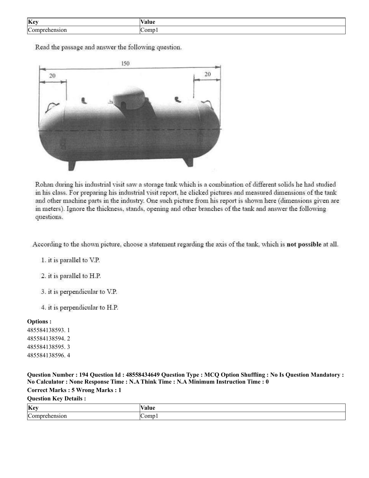 CUET 2023 English Tamil Shift 3 Question Paper - 18 June 2023 - Page 192