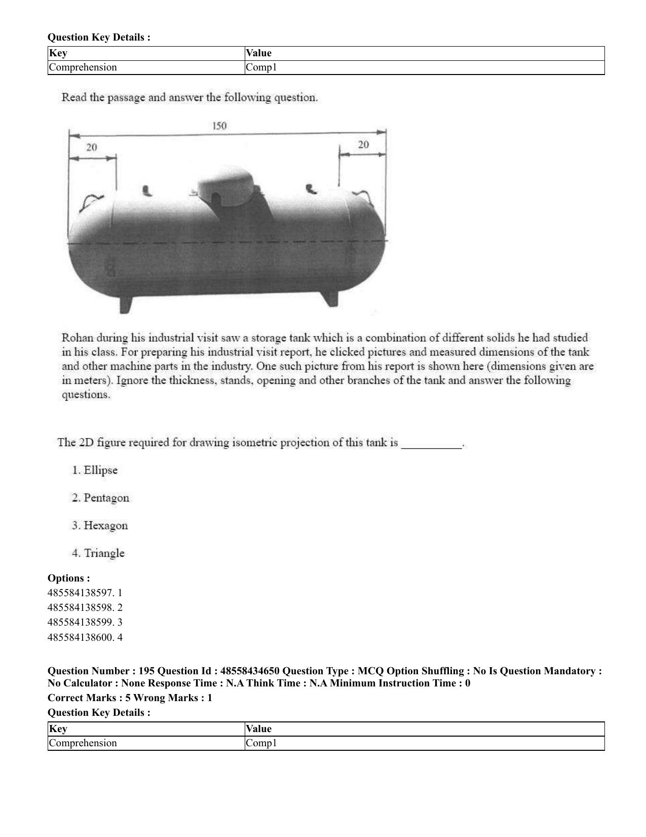 CUET 2023 English Tamil Shift 3 Question Paper - 18 June 2023 - Page 194