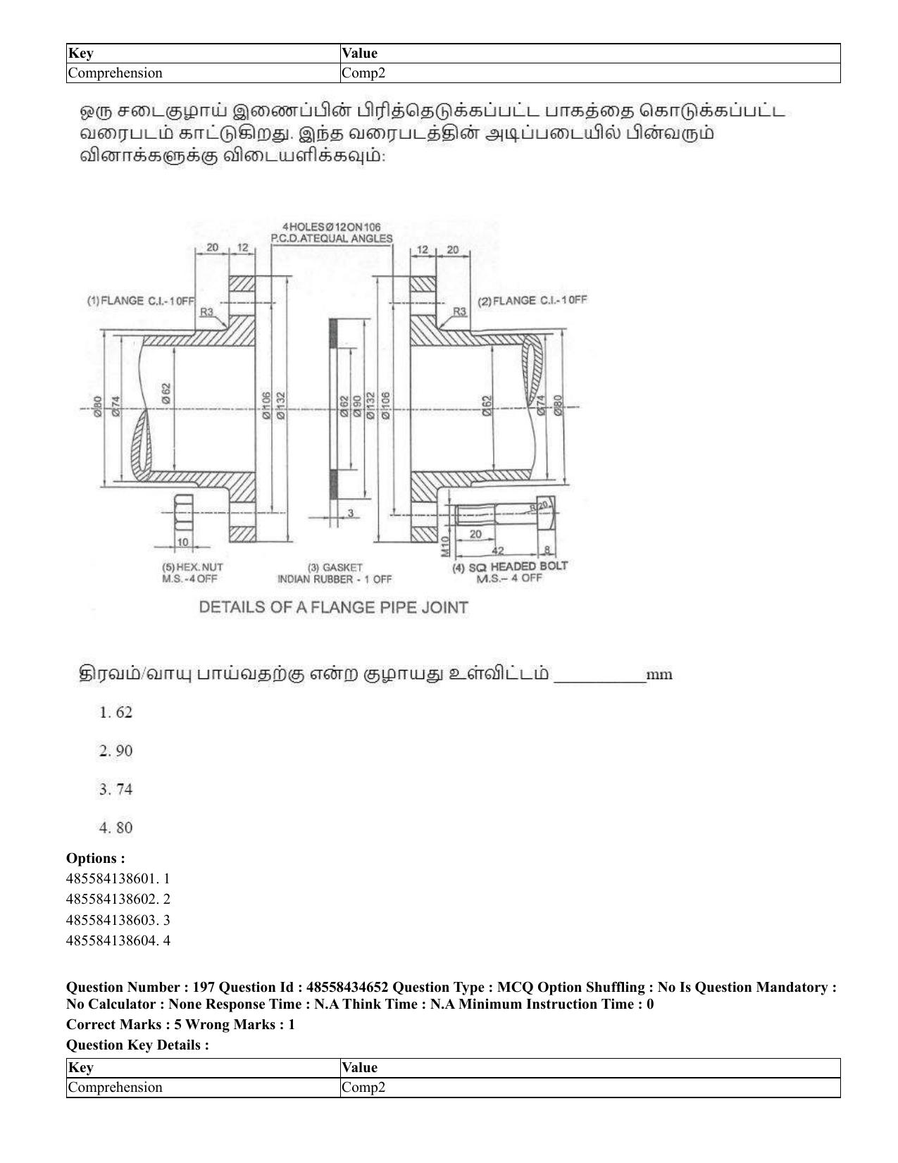 CUET 2023 English Tamil Shift 3 Question Paper - 18 June 2023 - Page 197