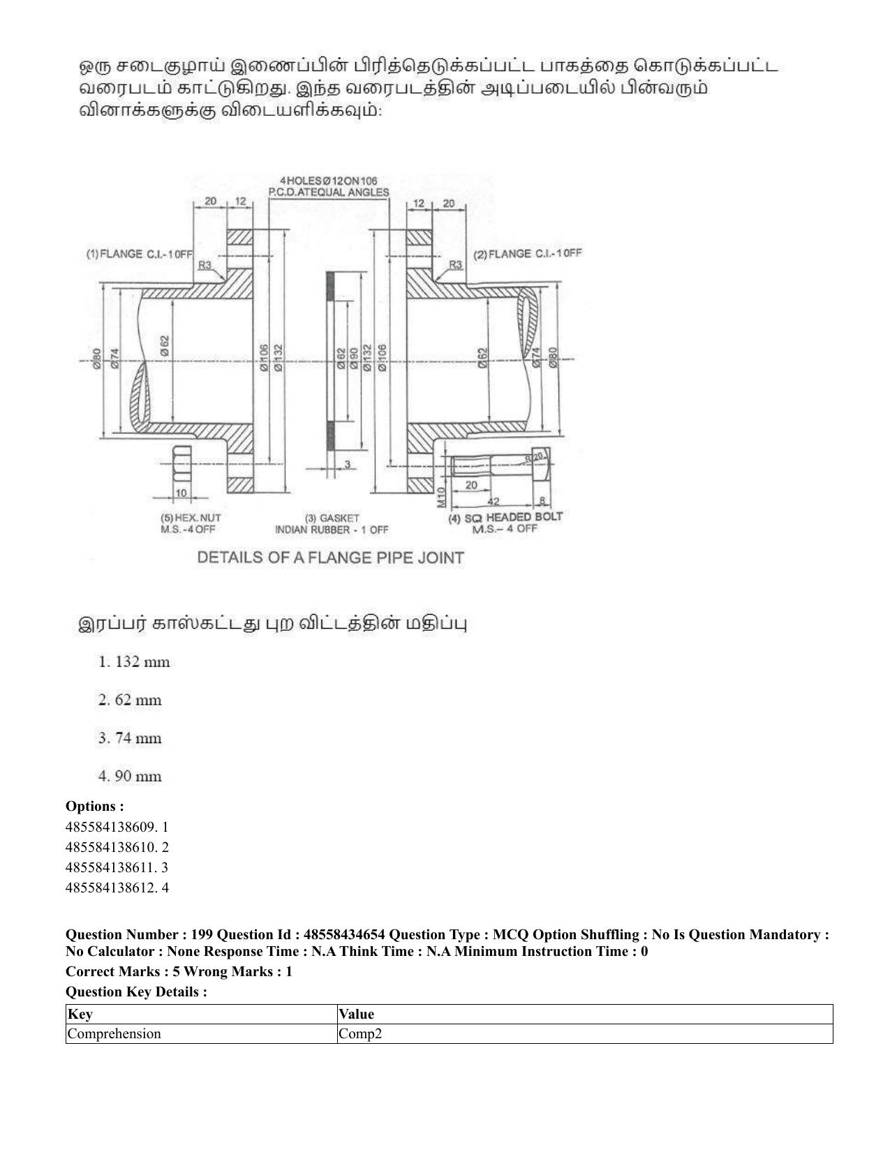 CUET 2023 English Tamil Shift 3 Question Paper - 18 June 2023 - Page 201