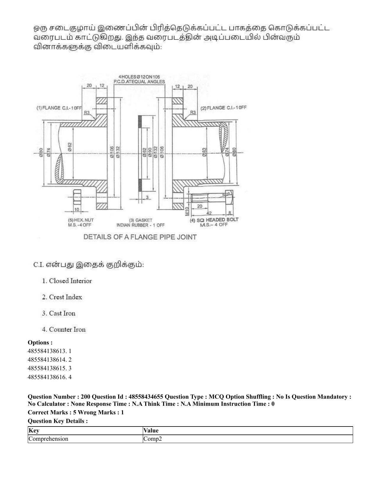 CUET 2023 English Tamil Shift 3 Question Paper - 18 June 2023 - Page 203