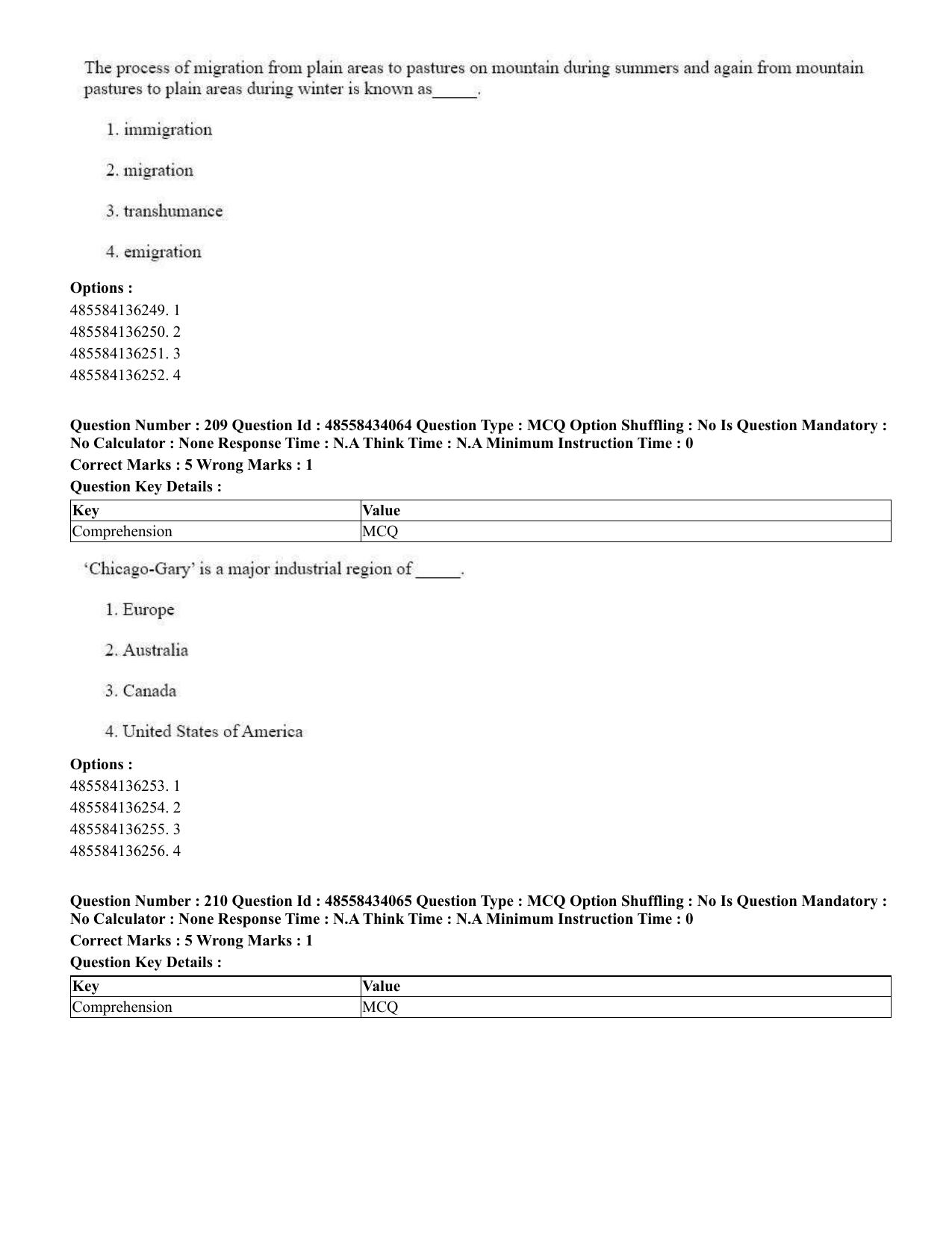 CUET 2023 English Tamil Shift 3 Question Paper - 18 June 2023 - Page 210