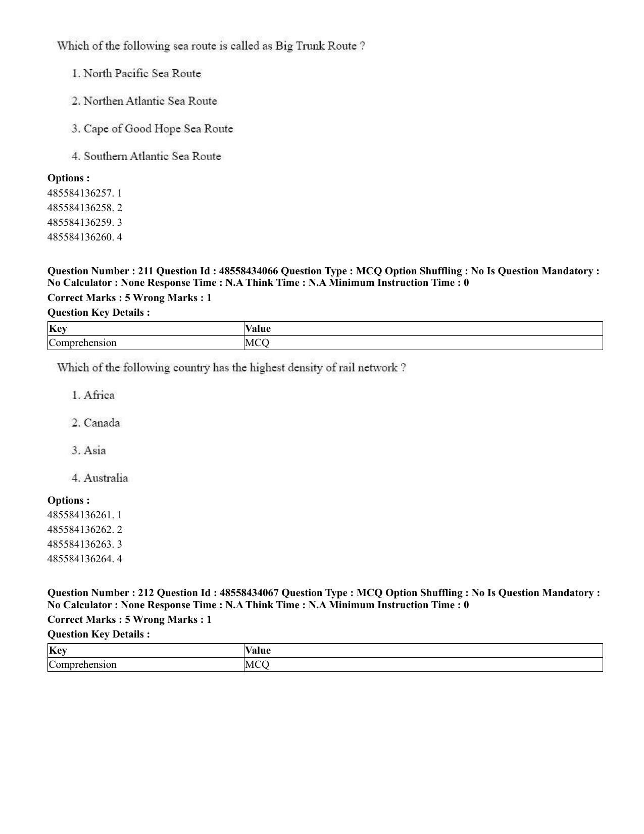 CUET 2023 English Tamil Shift 3 Question Paper - 18 June 2023 - Page 211