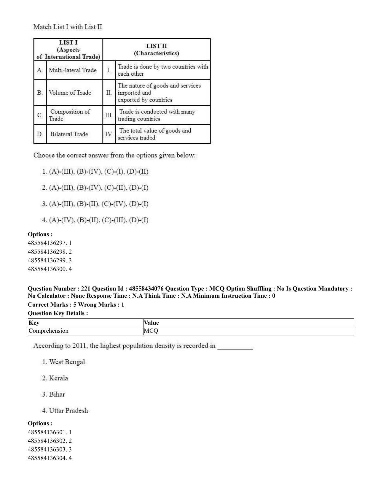CUET 2023 English Tamil Shift 3 Question Paper - 18 June 2023 - Page 217
