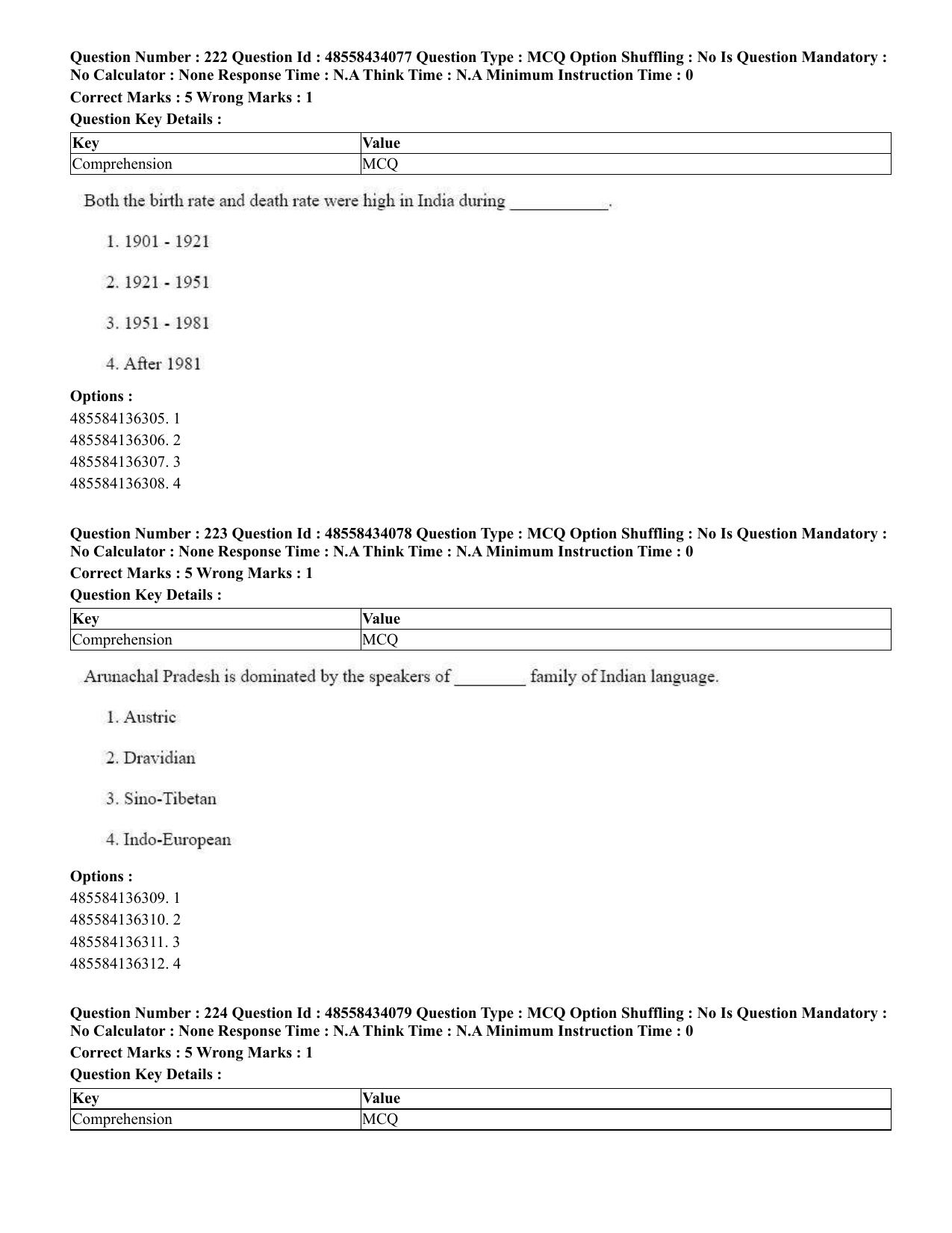 CUET 2023 English Tamil Shift 3 Question Paper - 18 June 2023 - Page 218
