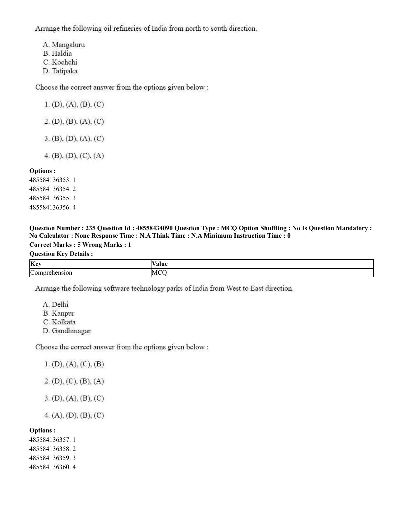 CUET 2023 English Tamil Shift 3 Question Paper - 18 June 2023 - Page 224