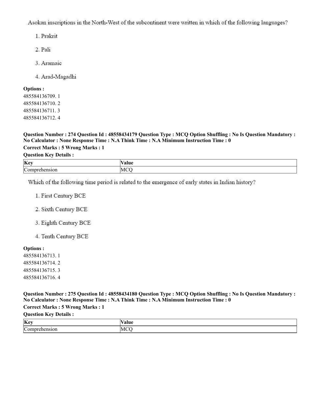 CUET 2023 English Tamil Shift 3 Question Paper - 18 June 2023 - Page 248