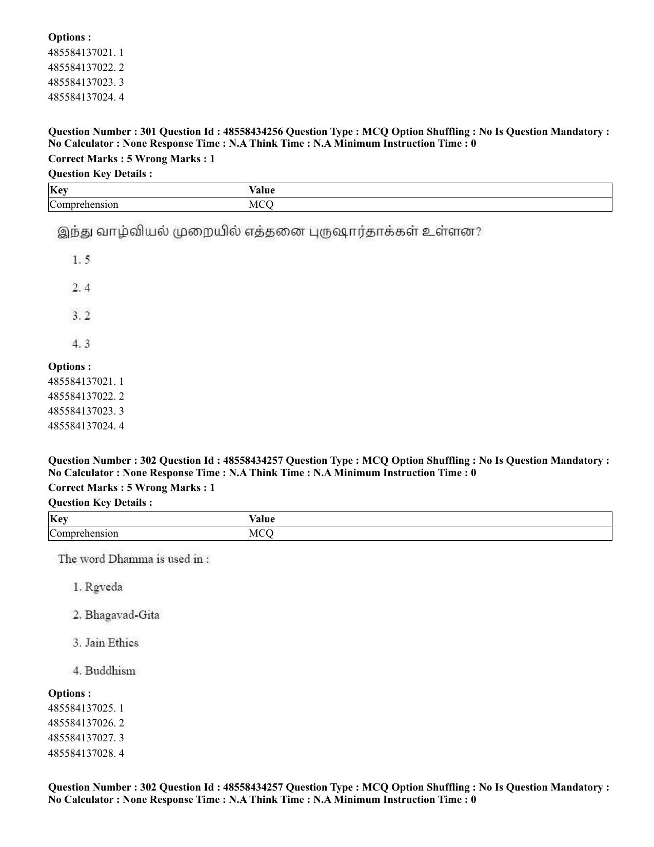 CUET 2023 English Tamil Shift 3 Question Paper - 18 June 2023 - Page 266