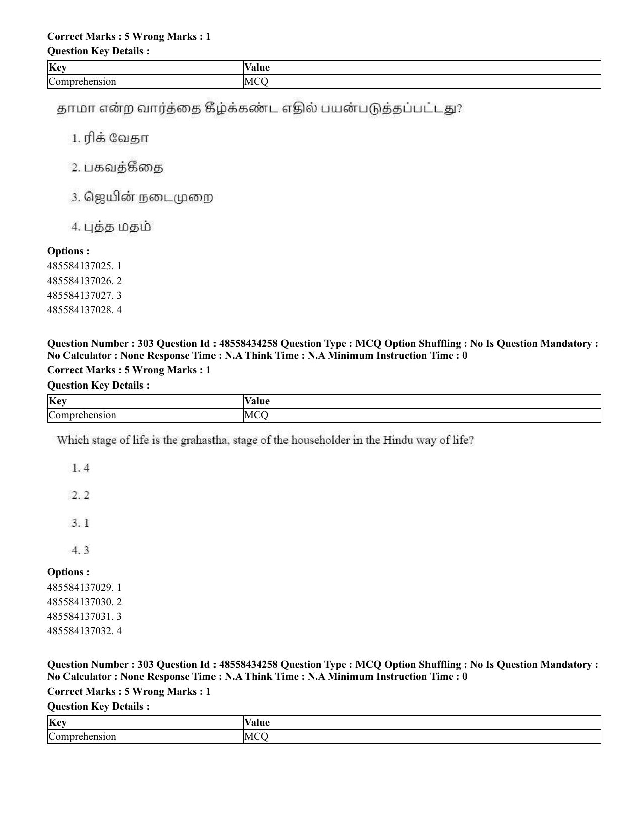 CUET 2023 English Tamil Shift 3 Question Paper - 18 June 2023 - Page 267