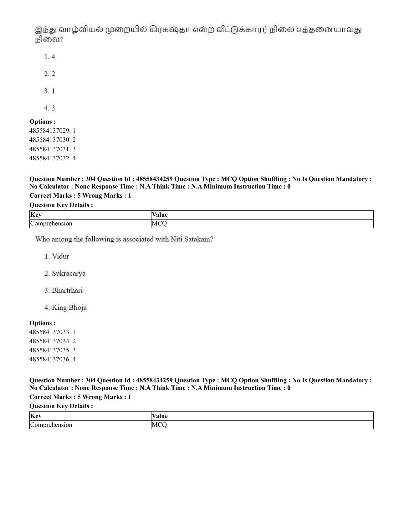 CUET 2023 English Tamil Shift 3 Question Paper - 18 June 2023 - Page 268