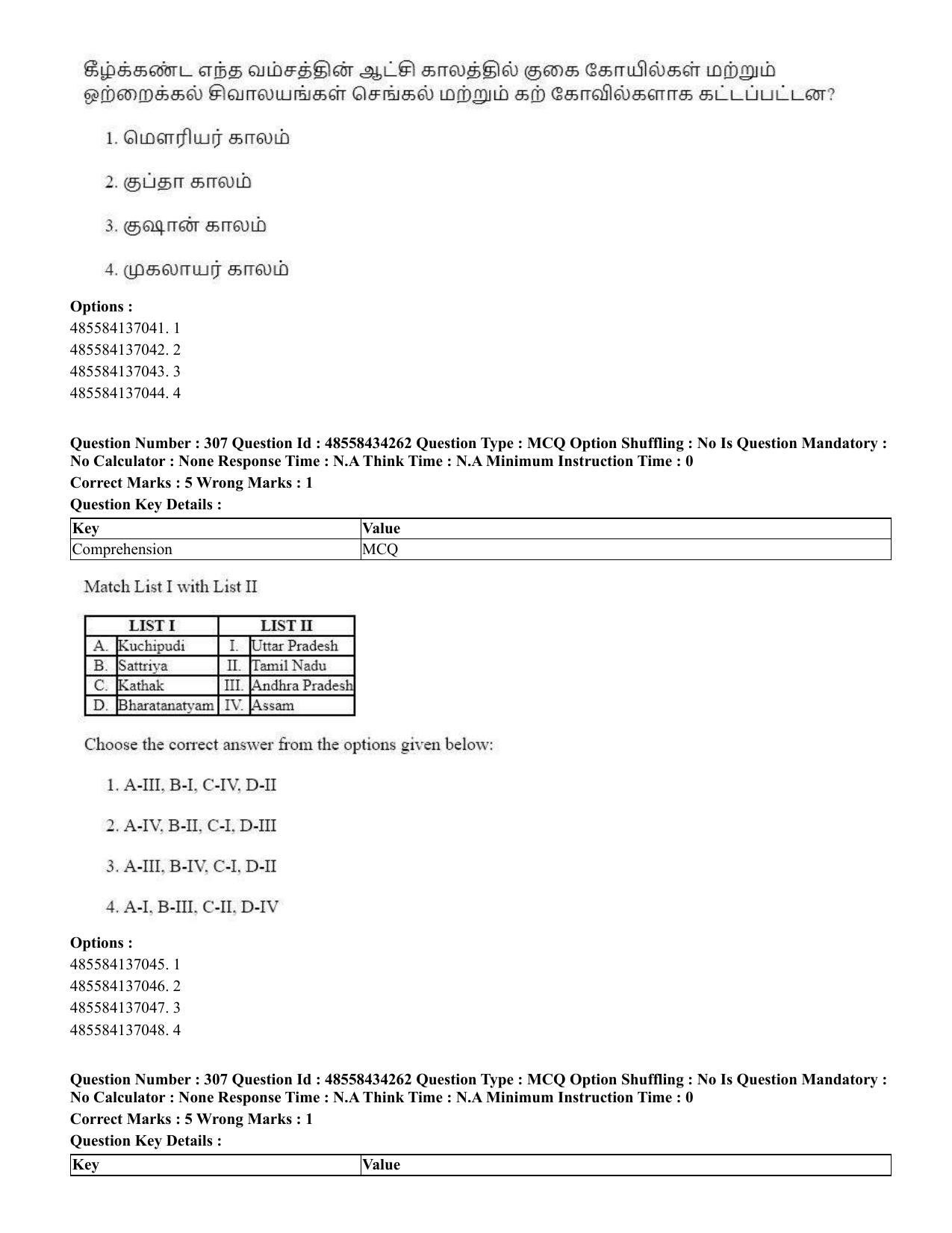 CUET 2023 English Tamil Shift 3 Question Paper - 18 June 2023 - Page 271