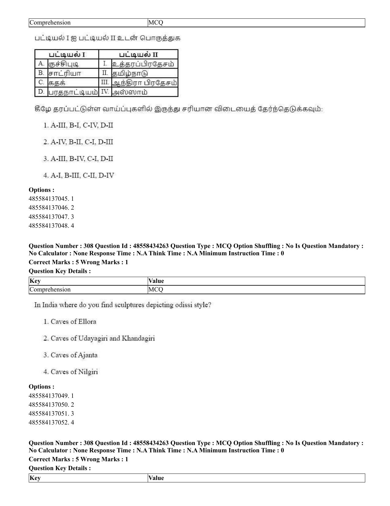 CUET 2023 English Tamil Shift 3 Question Paper - 18 June 2023 - Page 272