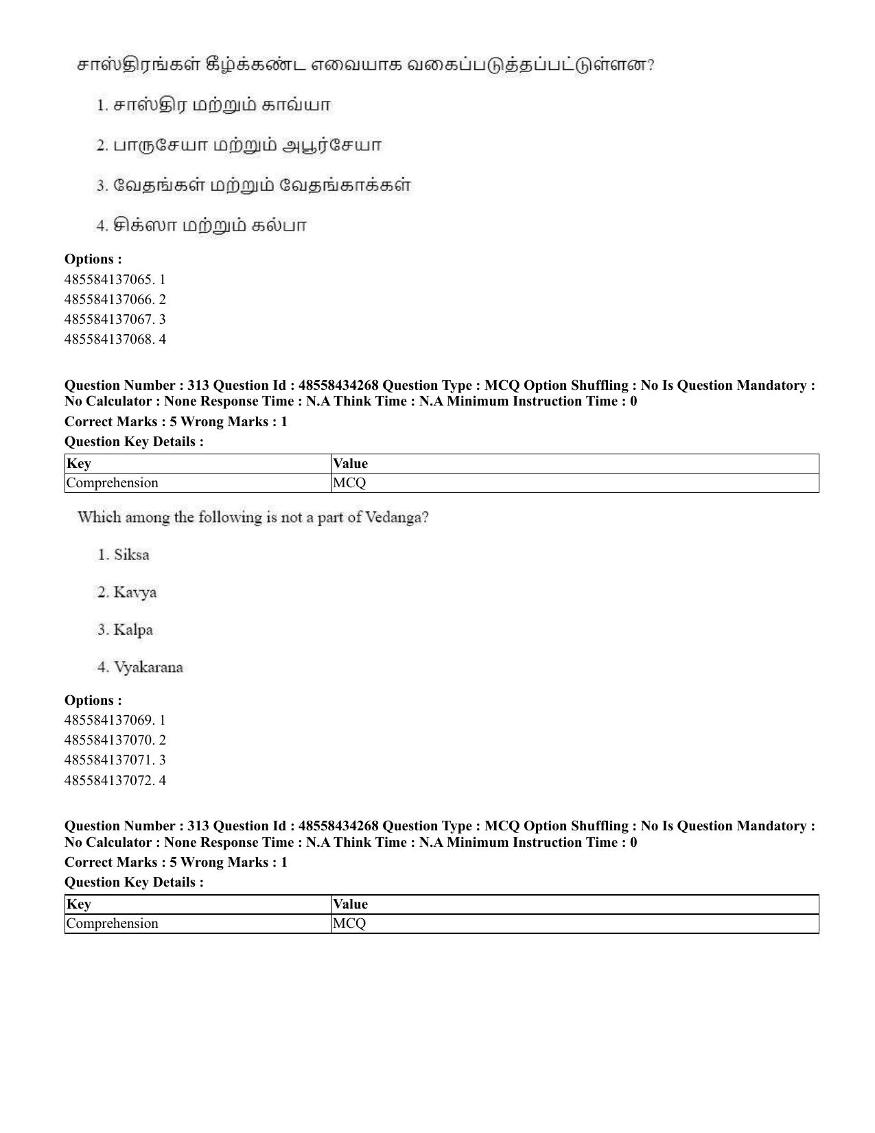 CUET 2023 English Tamil Shift 3 Question Paper - 18 June 2023 - Page 277