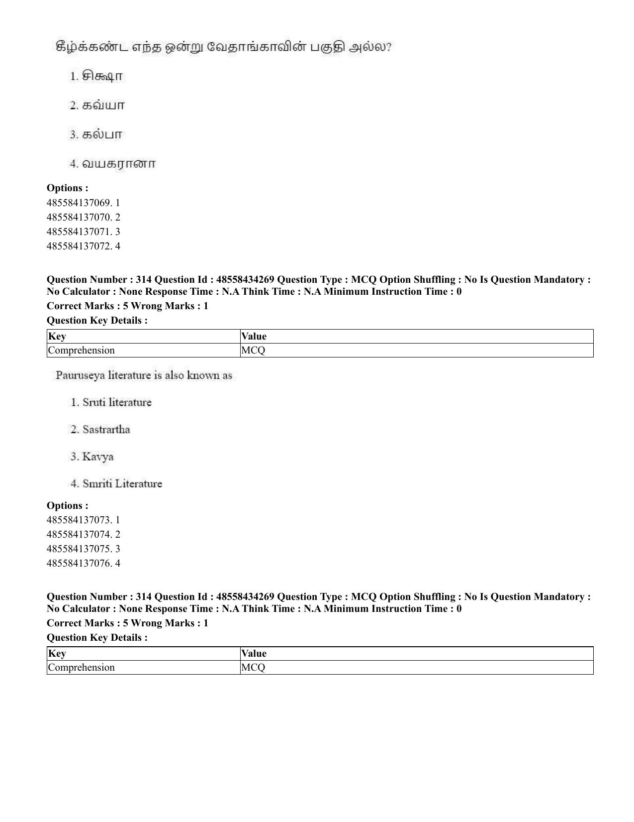 CUET 2023 English Tamil Shift 3 Question Paper - 18 June 2023 - Page 278