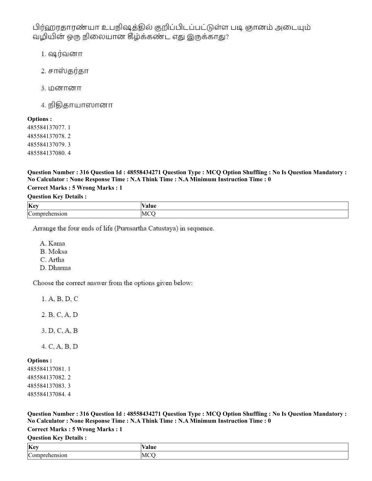 CUET 2023 English Tamil Shift 3 Question Paper - 18 June 2023 - Page 280