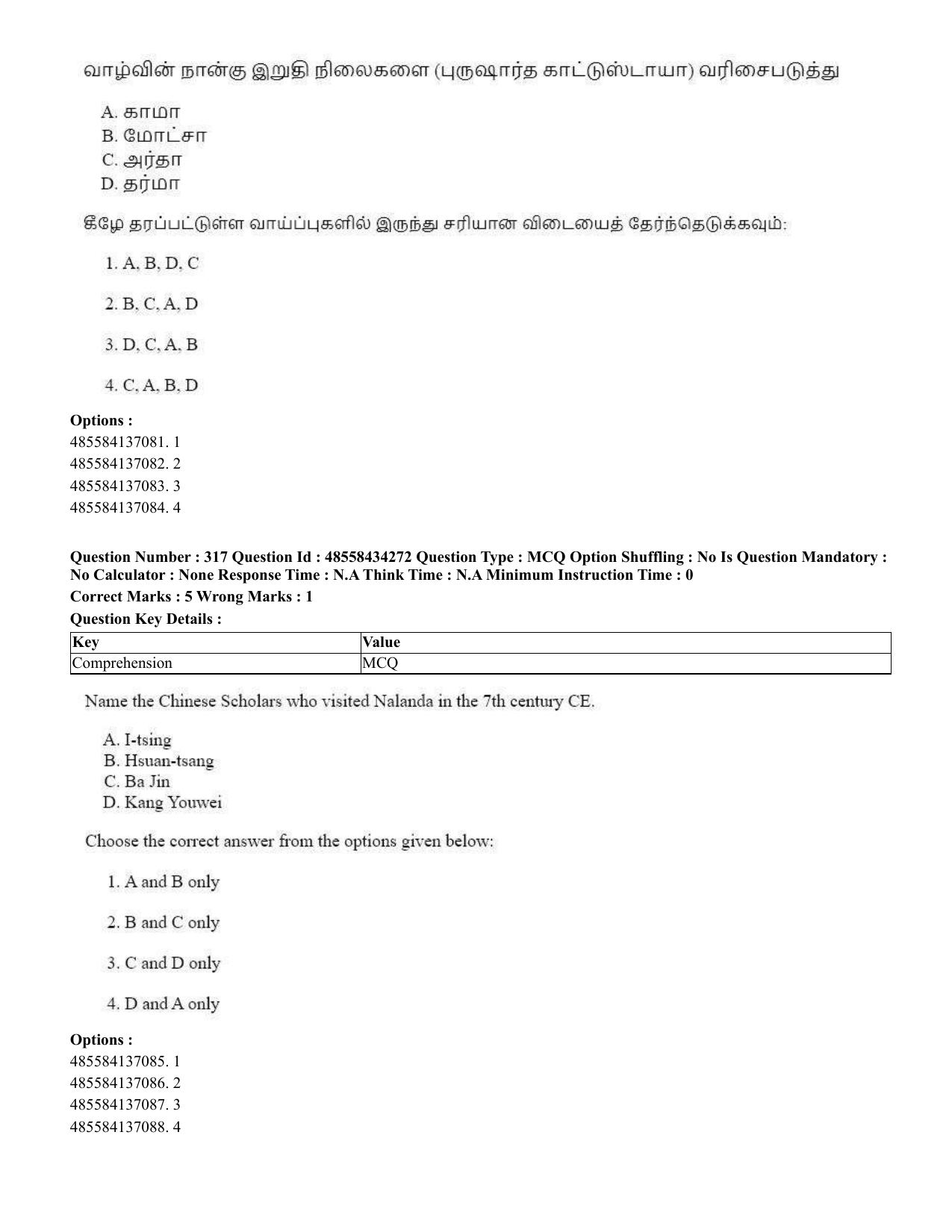 CUET 2023 English Tamil Shift 3 Question Paper - 18 June 2023 - Page 281