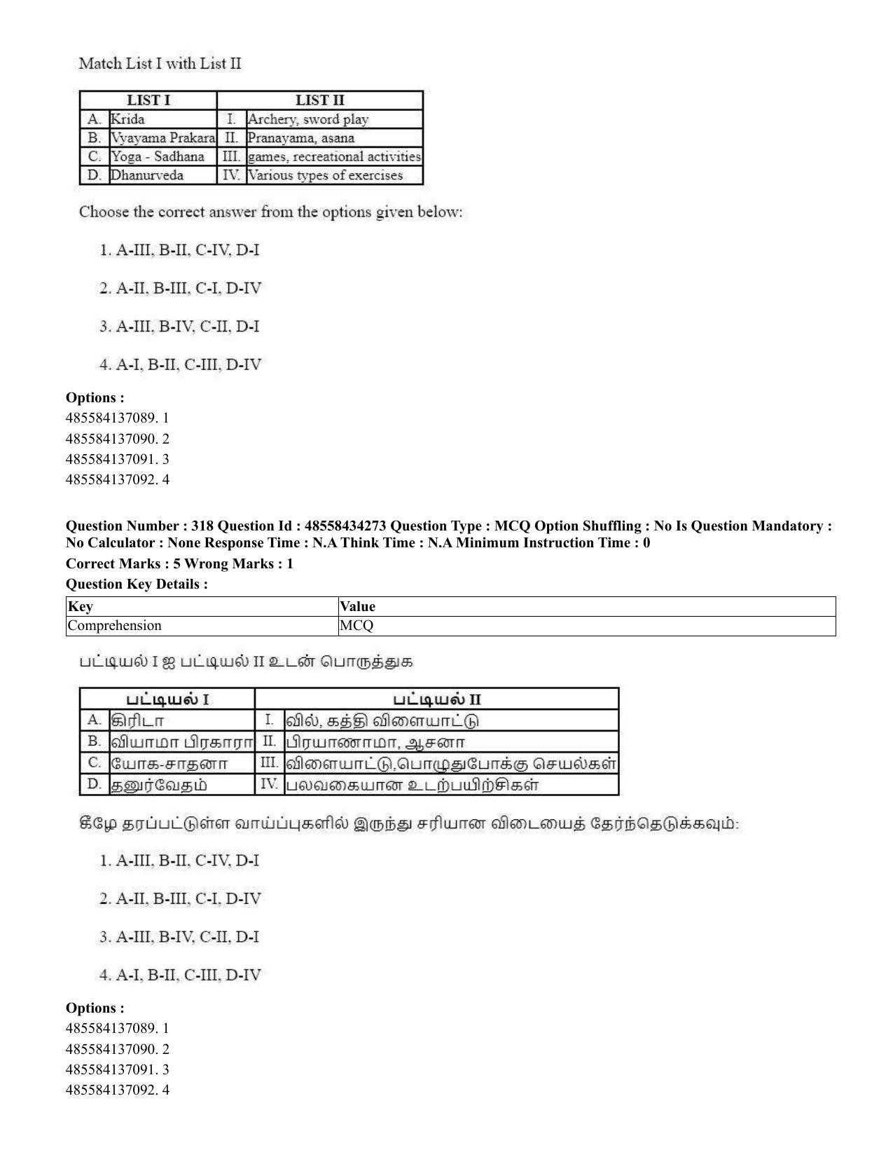 CUET 2023 English Tamil Shift 3 Question Paper - 18 June 2023 - Page 283