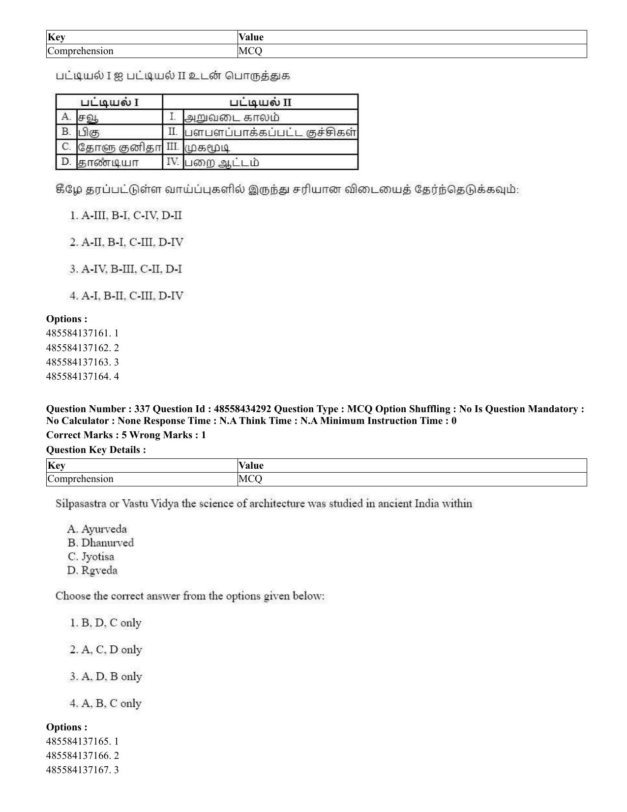 CUET 2023 English Tamil Shift 3 Question Paper - 18 June 2023 - Page 302