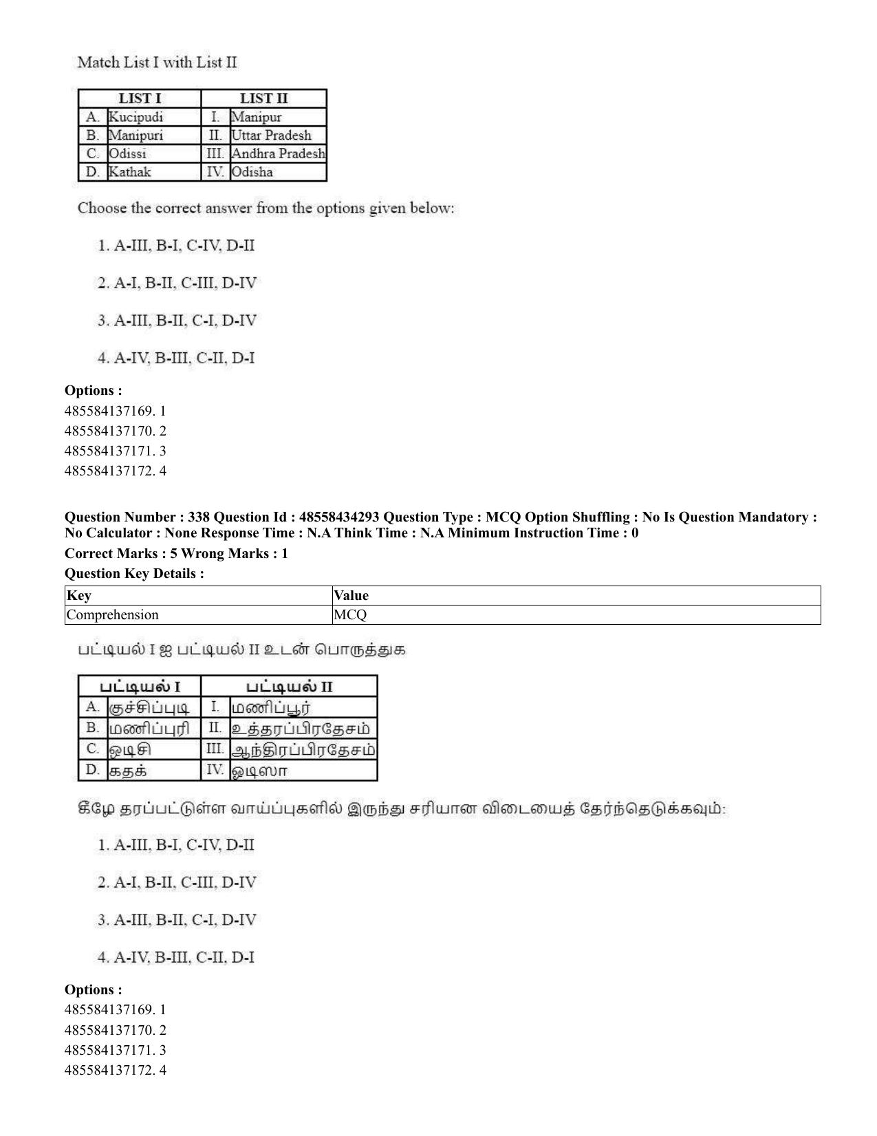 CUET 2023 English Tamil Shift 3 Question Paper - 18 June 2023 - Page 304