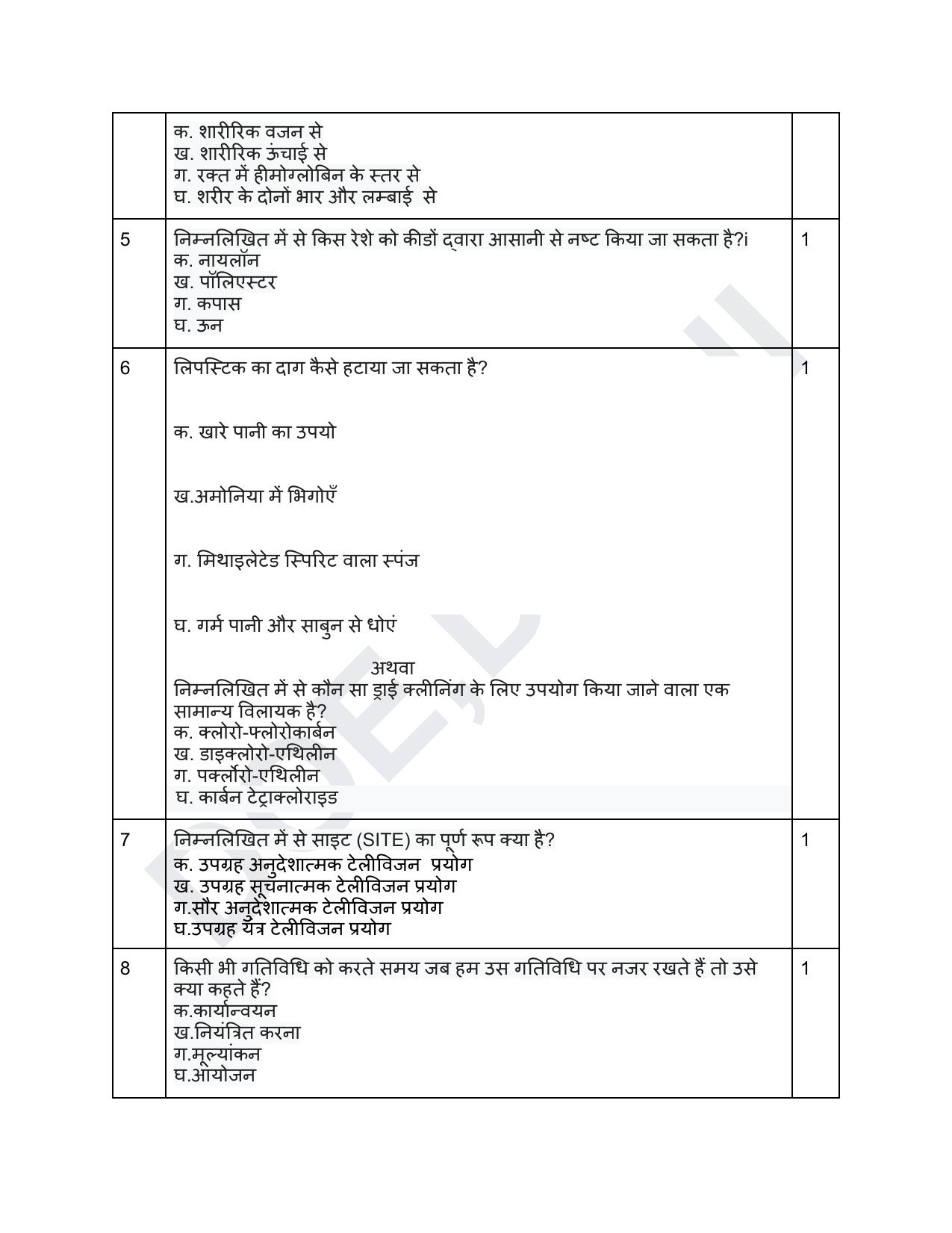 Edudel Class 11 Home Science (Hindi) Practice Papers-1 (2023-24) - Page 2