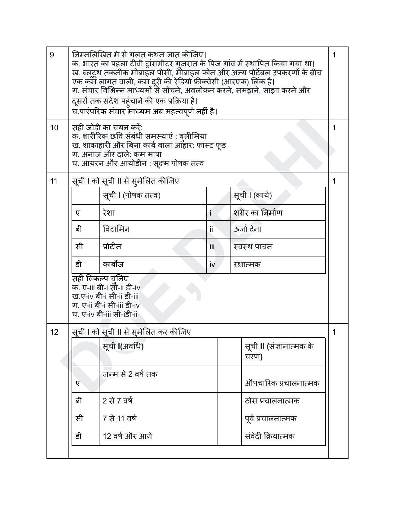 Edudel Class 11 Home Science (Hindi) Practice Papers-1 (2023-24) - Page 3