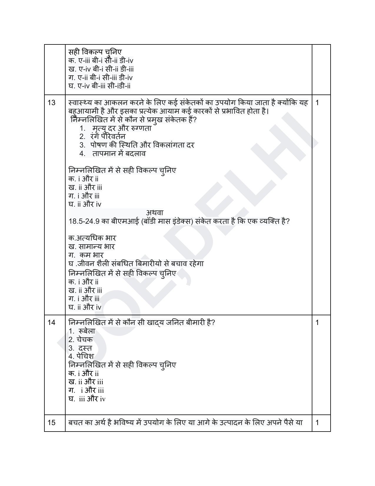 Edudel Class 11 Home Science (Hindi) Practice Papers-1 (2023-24) - Page 4