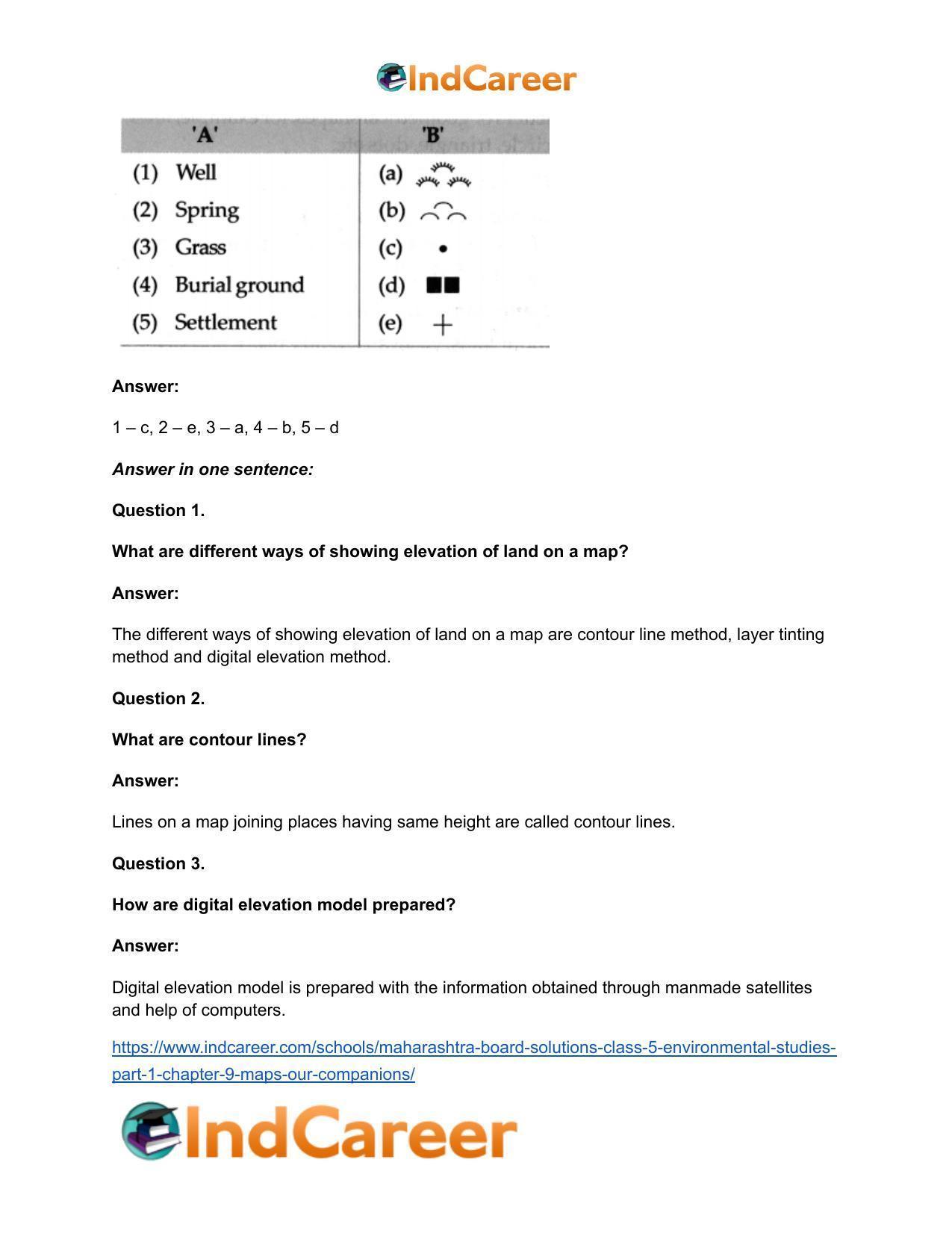 Maharashtra Board Solutions Class 5-Environmental Studies (Part 1): Chapter 9- Maps - Our Companions - Page 12