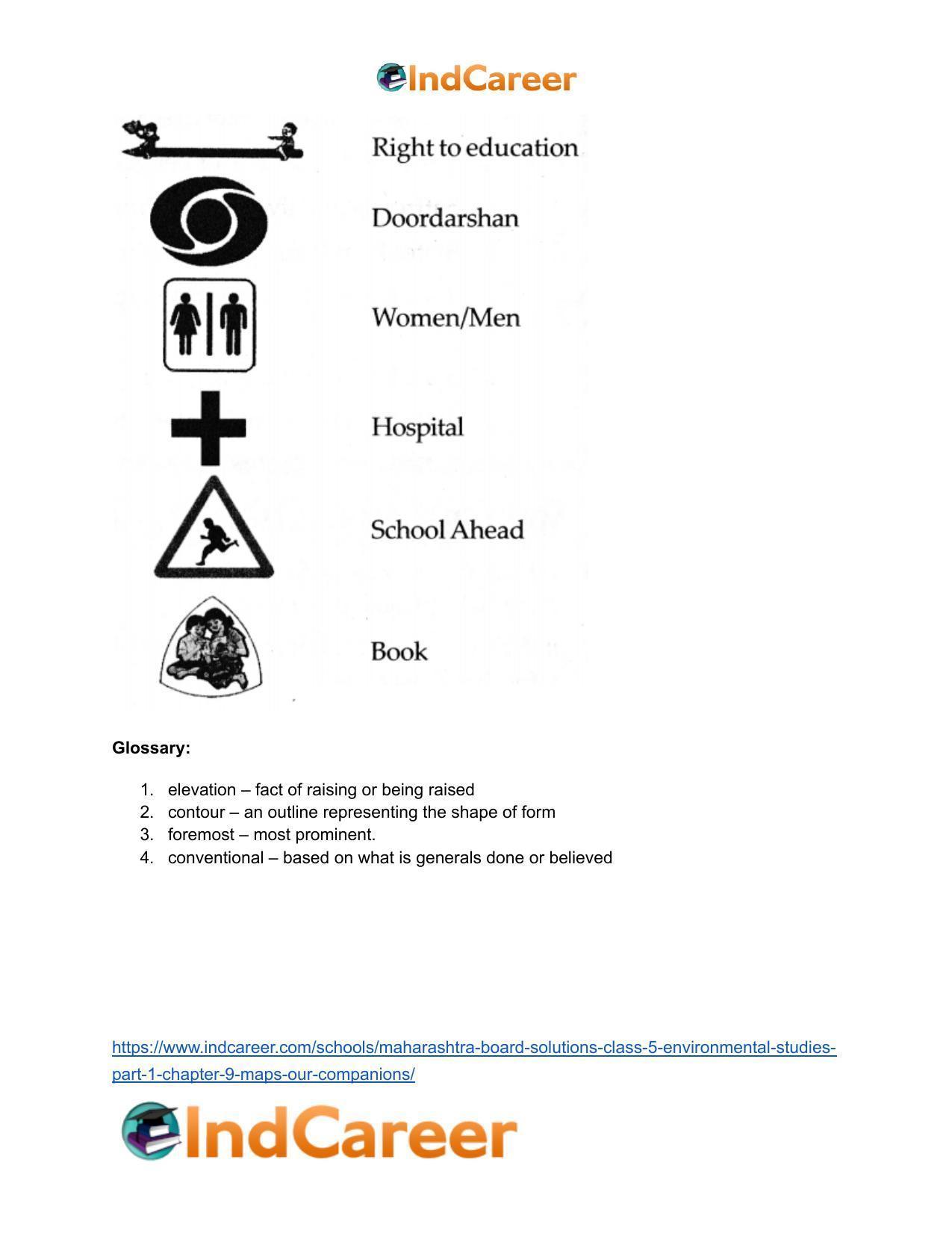 Maharashtra Board Solutions Class 5-Environmental Studies (Part 1): Chapter 9- Maps - Our Companions - Page 19