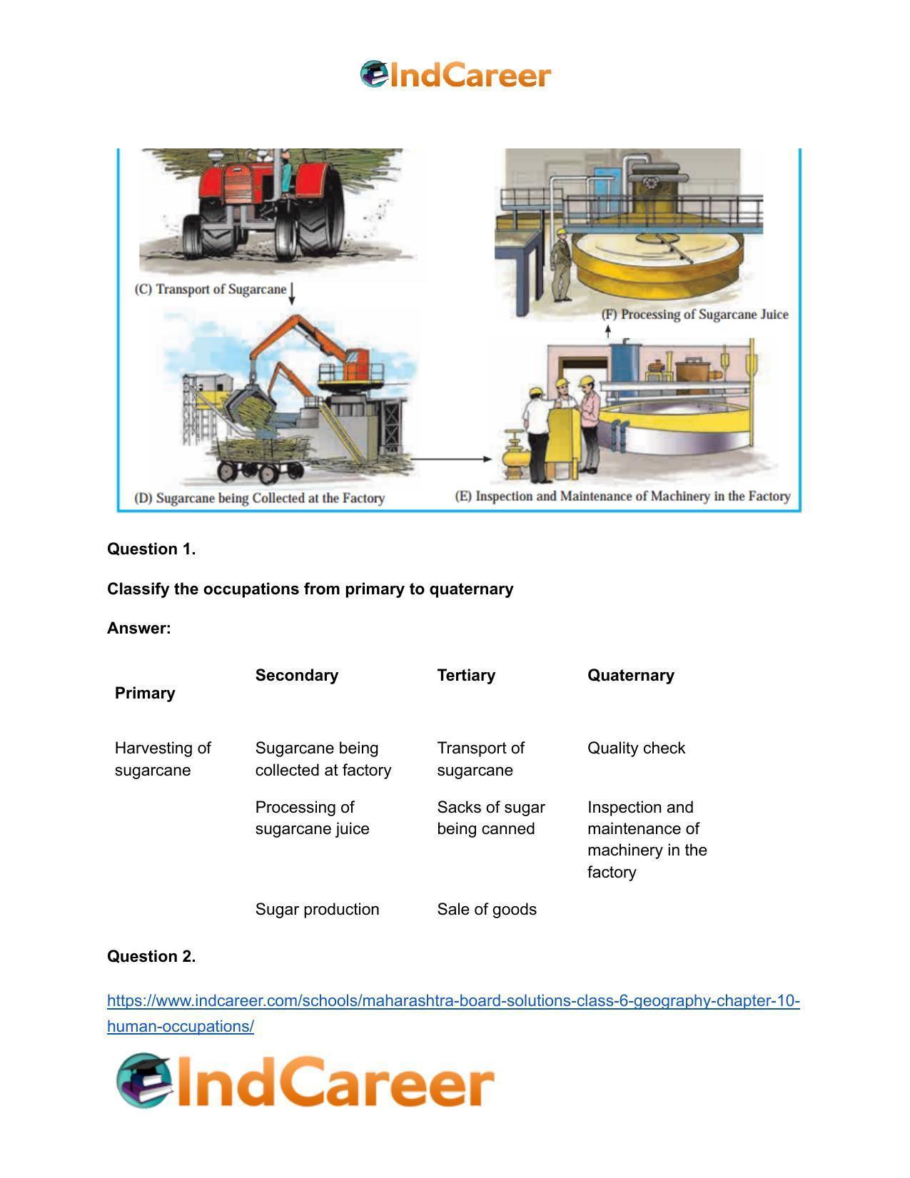 Maharashtra Board Solutions Class 6-Geography: Chapter 10- Human Occupations - Page 16