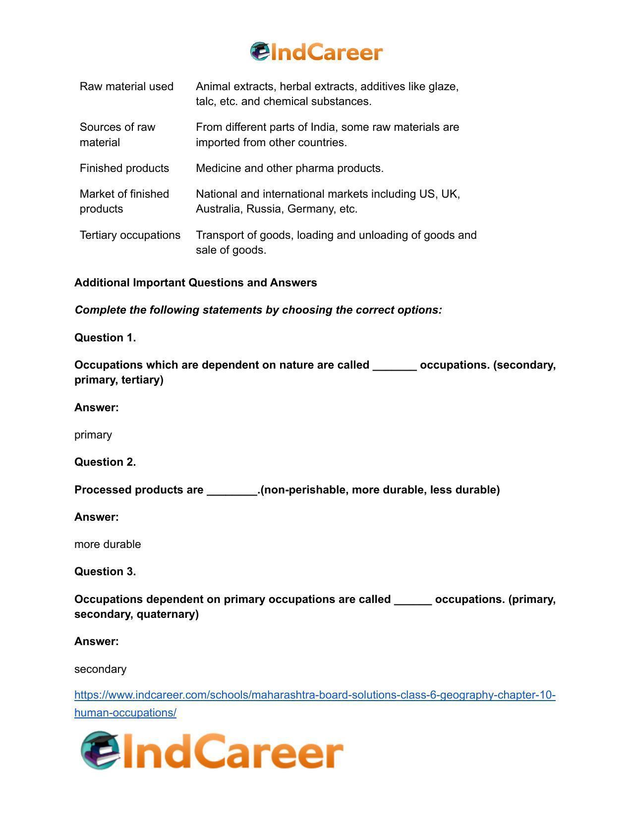 Maharashtra Board Solutions Class 6-Geography: Chapter 10- Human Occupations - Page 20