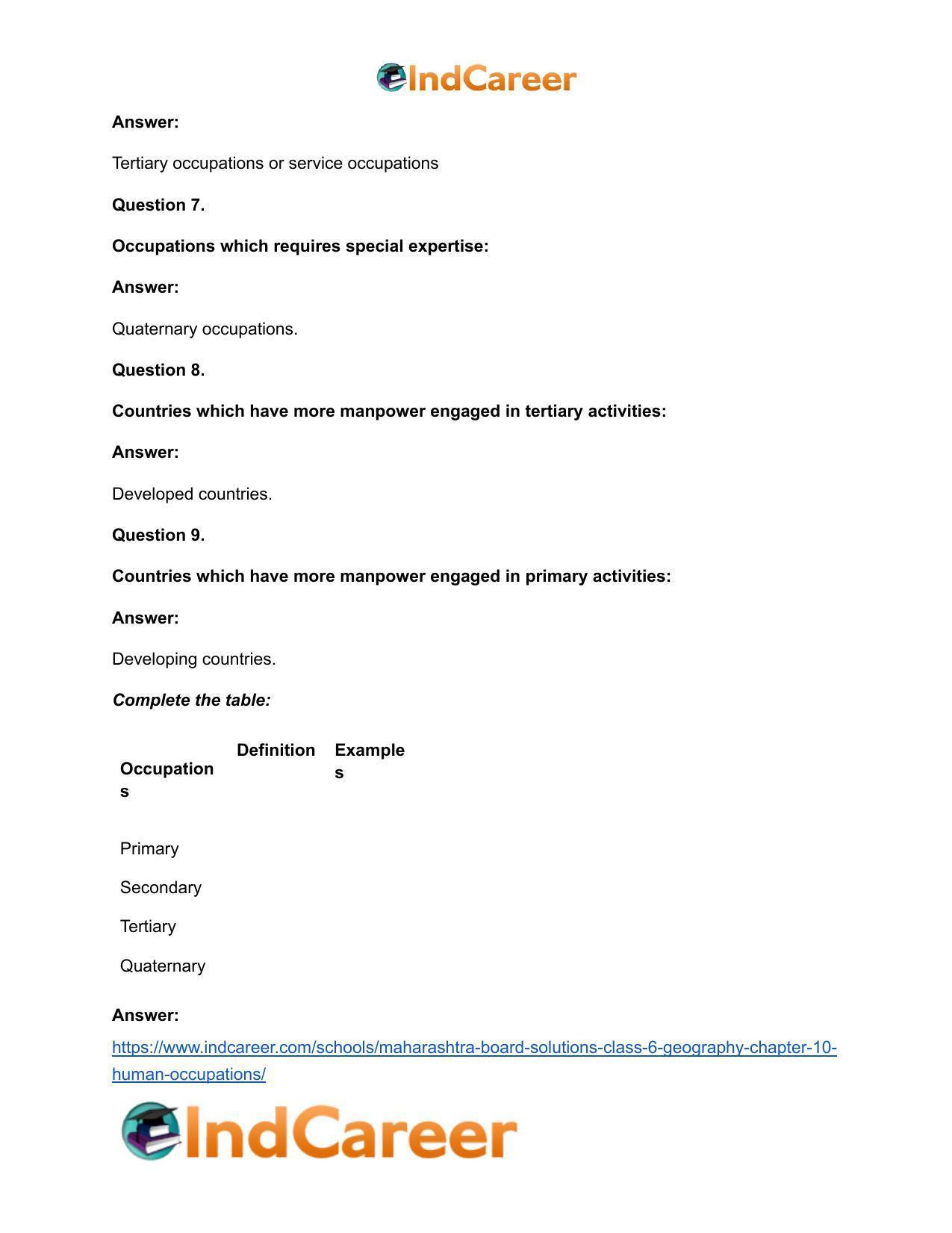 Maharashtra Board Solutions Class 6-Geography: Chapter 10- Human Occupations - Page 24