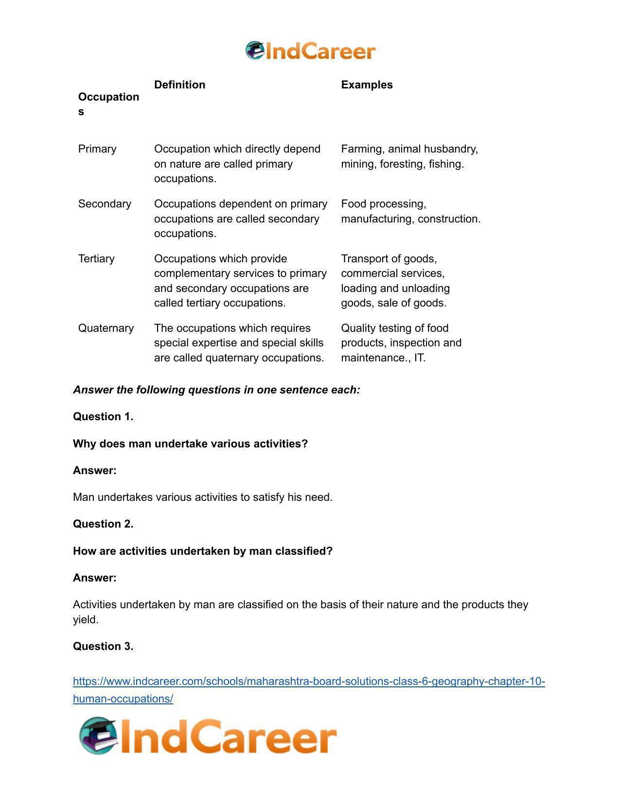Maharashtra Board Solutions Class 6-Geography: Chapter 10- Human Occupations - Page 25