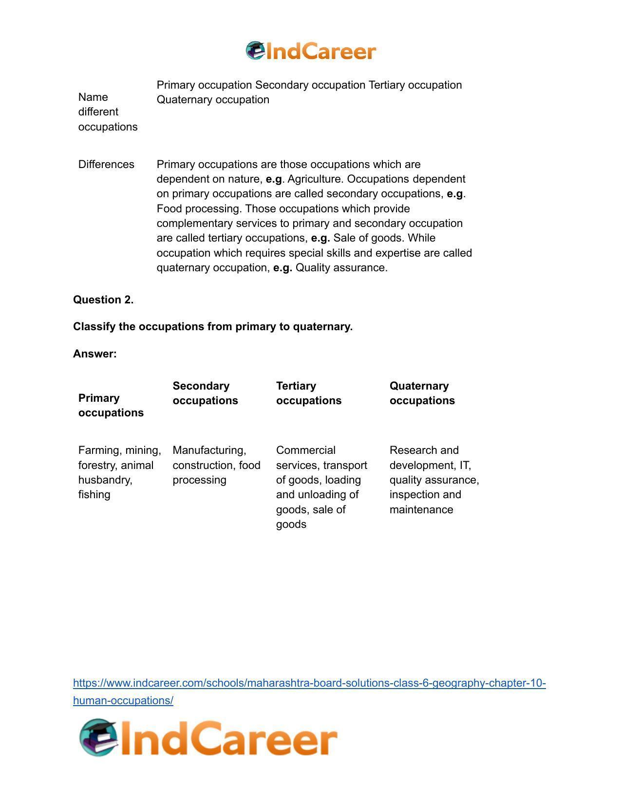 Maharashtra Board Solutions Class 6-Geography: Chapter 10- Human Occupations - Page 28