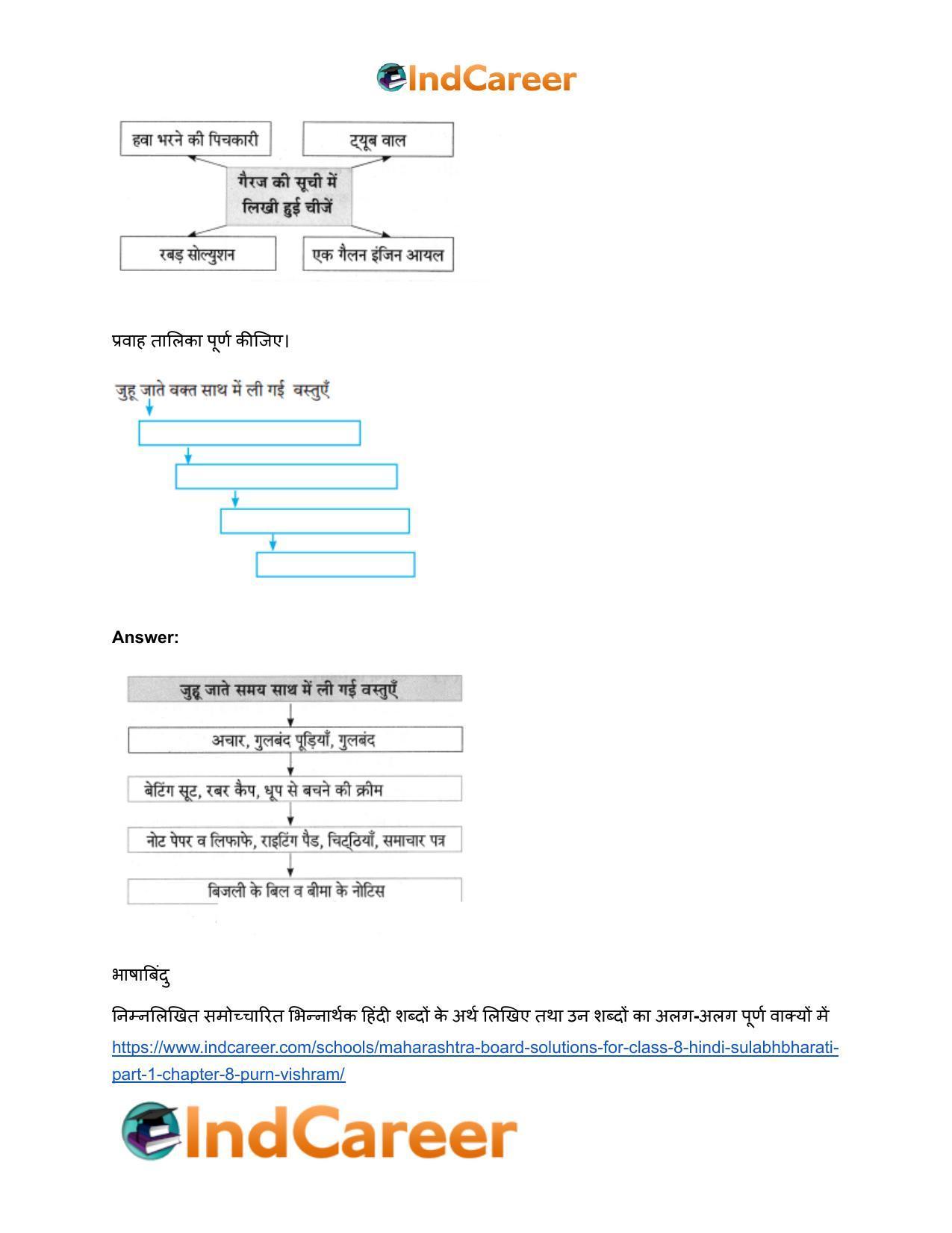 Maharashtra Board Solutions for Class 8- Hindi Sulabhbharati (Part 1): Chapter 8- पूर्ण विश्राम - Page 3