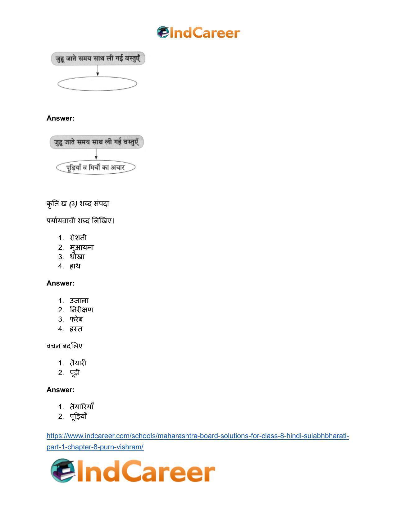 Maharashtra Board Solutions for Class 8- Hindi Sulabhbharati (Part 1): Chapter 8- पूर्ण विश्राम - Page 11